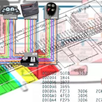 Car Engine Computers No Longer the Brains
