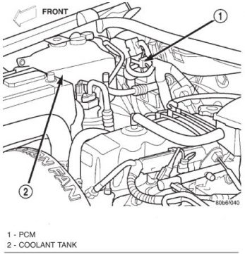 1999 Jeep Grand Cherokee Replacement 2