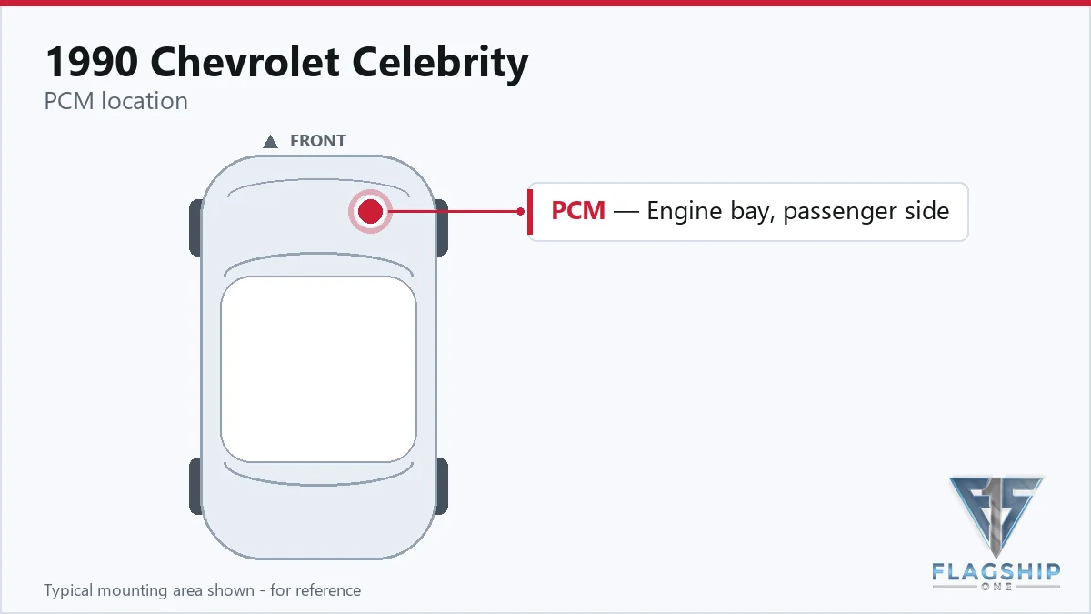 1990 Chevrolet Celebrity ECM location diagram