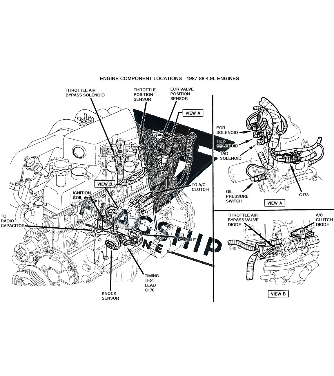 1990 Ford Bronco PCM location diagram