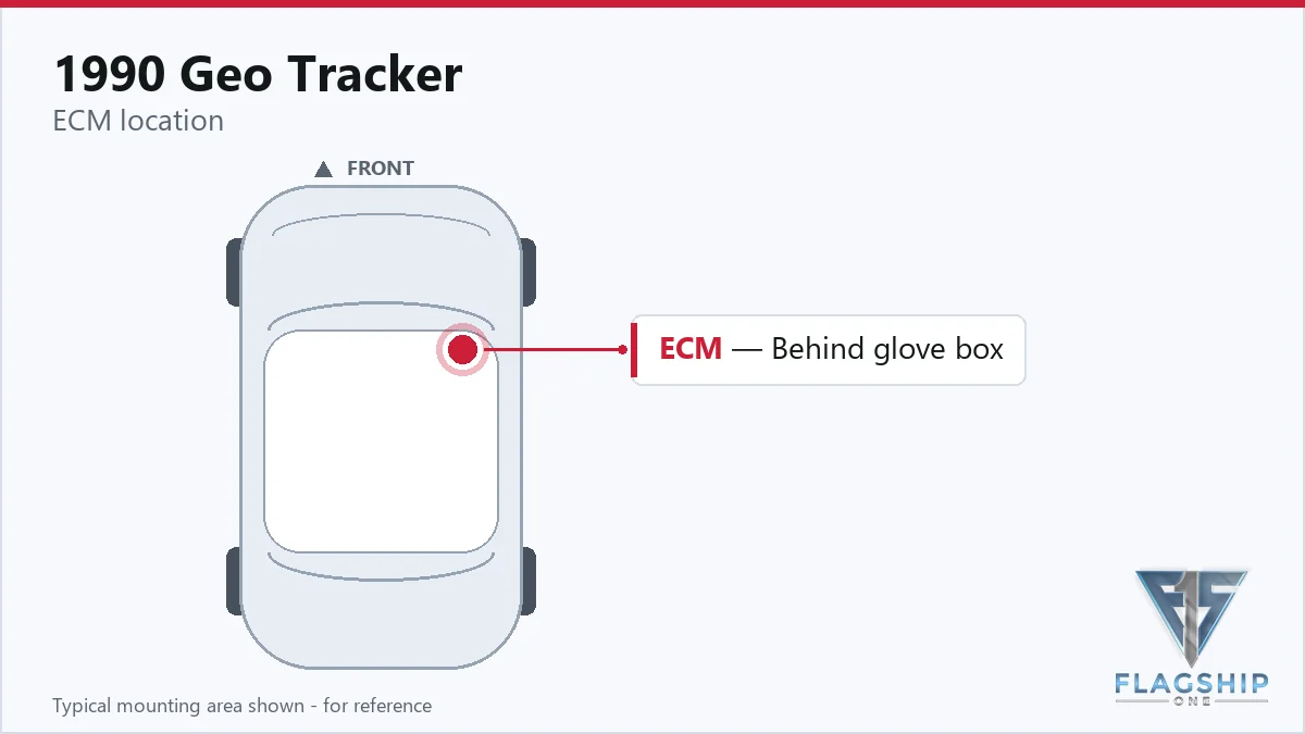 1990 Geo Tracker ECM location diagram