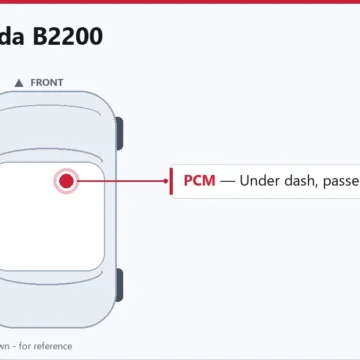1990 Mazda B2200 PCM/ECM: Location, Symptoms, and Replacement Guide