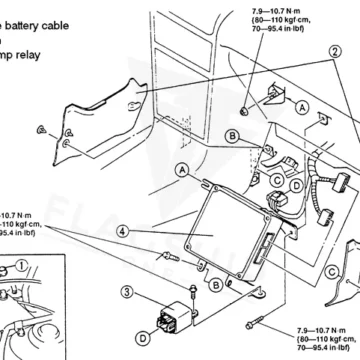 1990 Mazda MX-5 Miata 1.6L ECU Guide – Location & Replacement