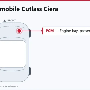1990 Oldsmobile Cutlass Ciera ECM: Location, Failure Signs, and Replacement