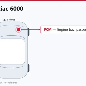 1990 Pontiac 6000 PCM Overview and Service Guide