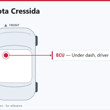 1990 Toyota Cressida ECM Replacement & Relearn Guide