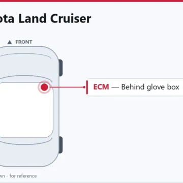 1990 Toyota Land Cruiser ECM Replacement & PCM Repair Guide