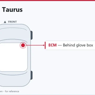 1991 Ford Taurus Engine Control Module: Replacement & Symptoms Guide