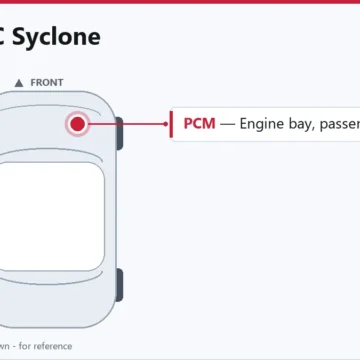 1991 GMC Syclone PCM Replacement Guide