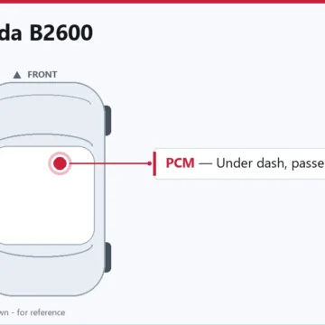 1991 Mazda B2600 PCM/ECM: Location, Failure Signs, and Replacement Guide