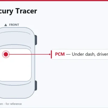 1991 Mercury Tracer PCM Service and Replacement Guide