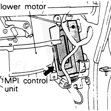 1991 Mitsubishi Galant 2.0L PCM and ECM Replacement Guide