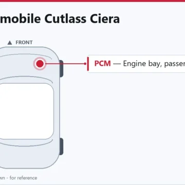1991 Oldsmobile Cutlass Ciera PCM Replacement Guide