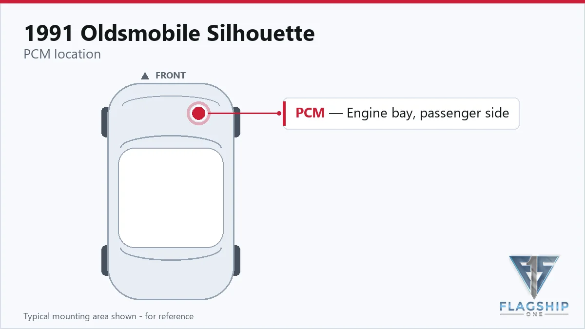 1991 Oldsmobile Silhouette PCM location diagram