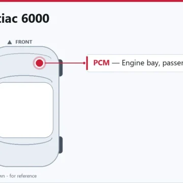 1991 Pontiac 6000 PCM and ECM Replacement Guide