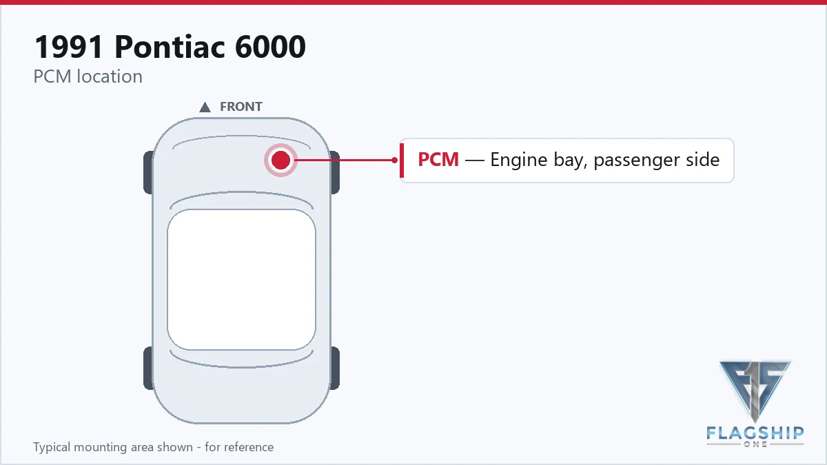 1991 Pontiac 6000 PCM location diagram