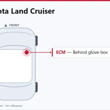 1991 Toyota Land Cruiser ECM and PCM Replacement Complete Guide