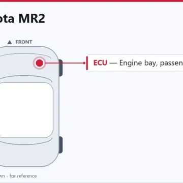 1991 Toyota MR2 ECM Replacement: Costs, Codes, and Installation