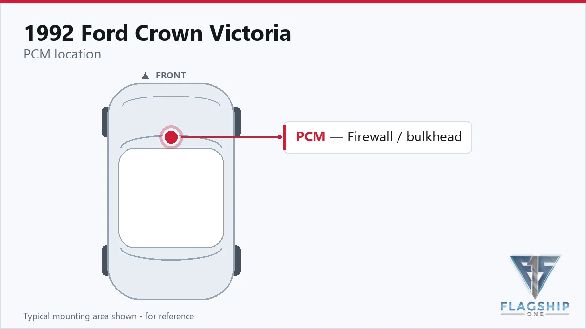 1992 Ford Crown Victoria PCM location diagram