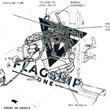 1992 Ford Explorer ECM and PCM Replacement Guide