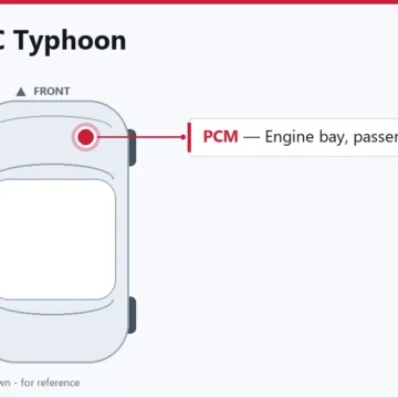 1992 GMC Typhoon PCM Replacement and Common Failure Symptoms