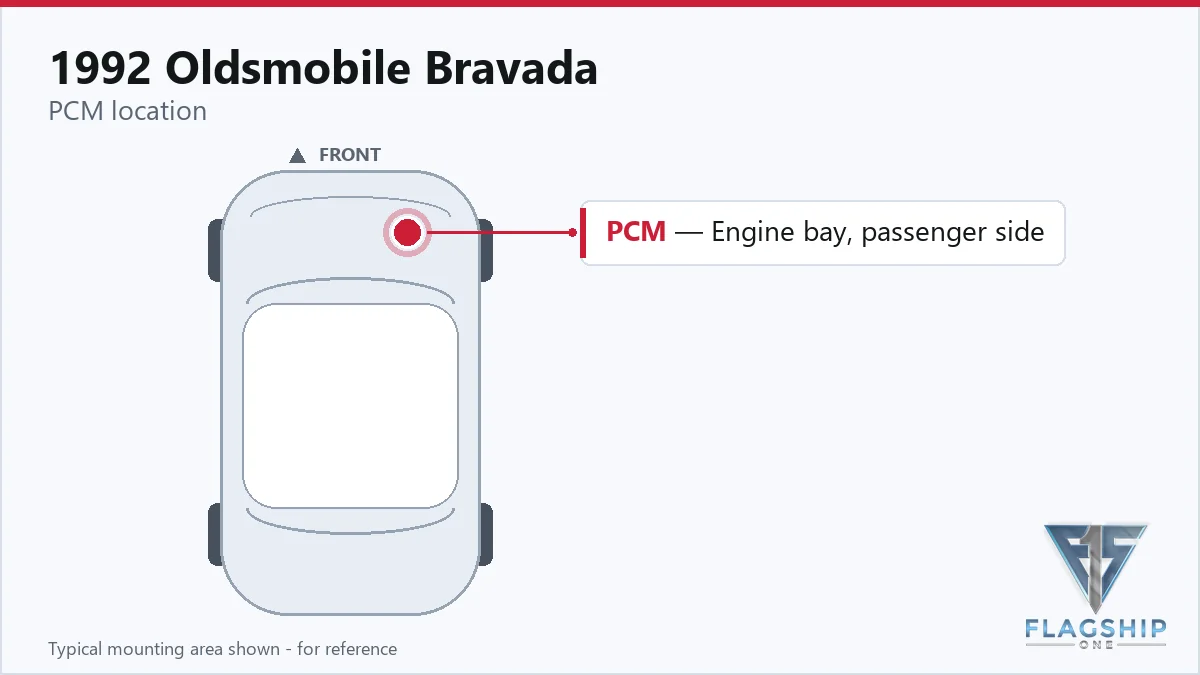 1992 Oldsmobile Bravada PCM location diagram
