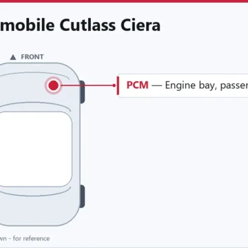 1992 Oldsmobile Cutlass Ciera PCM and ECM Replacement Guide