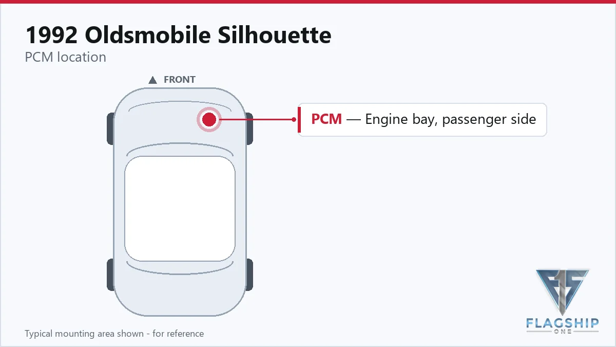 1992 Oldsmobile Silhouette PCM location diagram