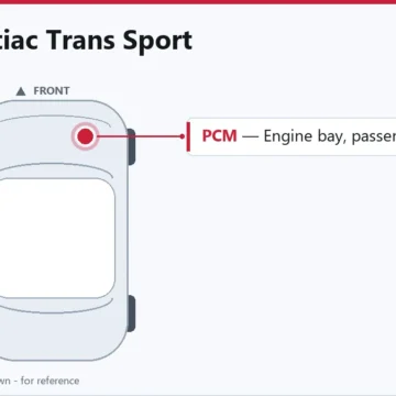 1992 Pontiac Trans Sport PCM Replacement and Common Issues