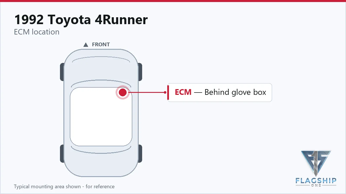 1992 Toyota 4Runner PCM location diagram