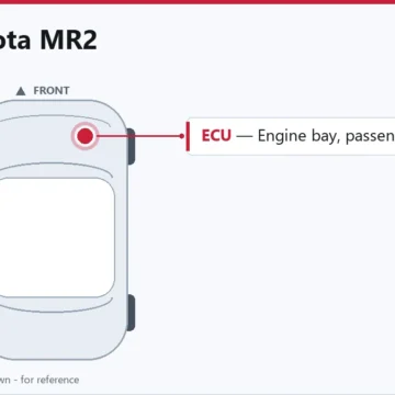 1992 Toyota MR2 ECM Replacement & Relearn Guide