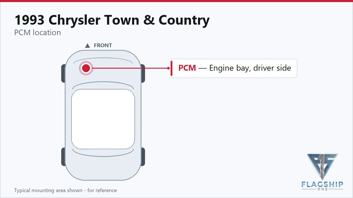 1993 Chrysler Town & Country PCM location diagram