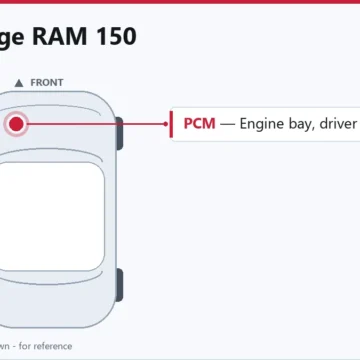 1993 Dodge RAM 150 Powertrain Control Module Repair and Programming Guide