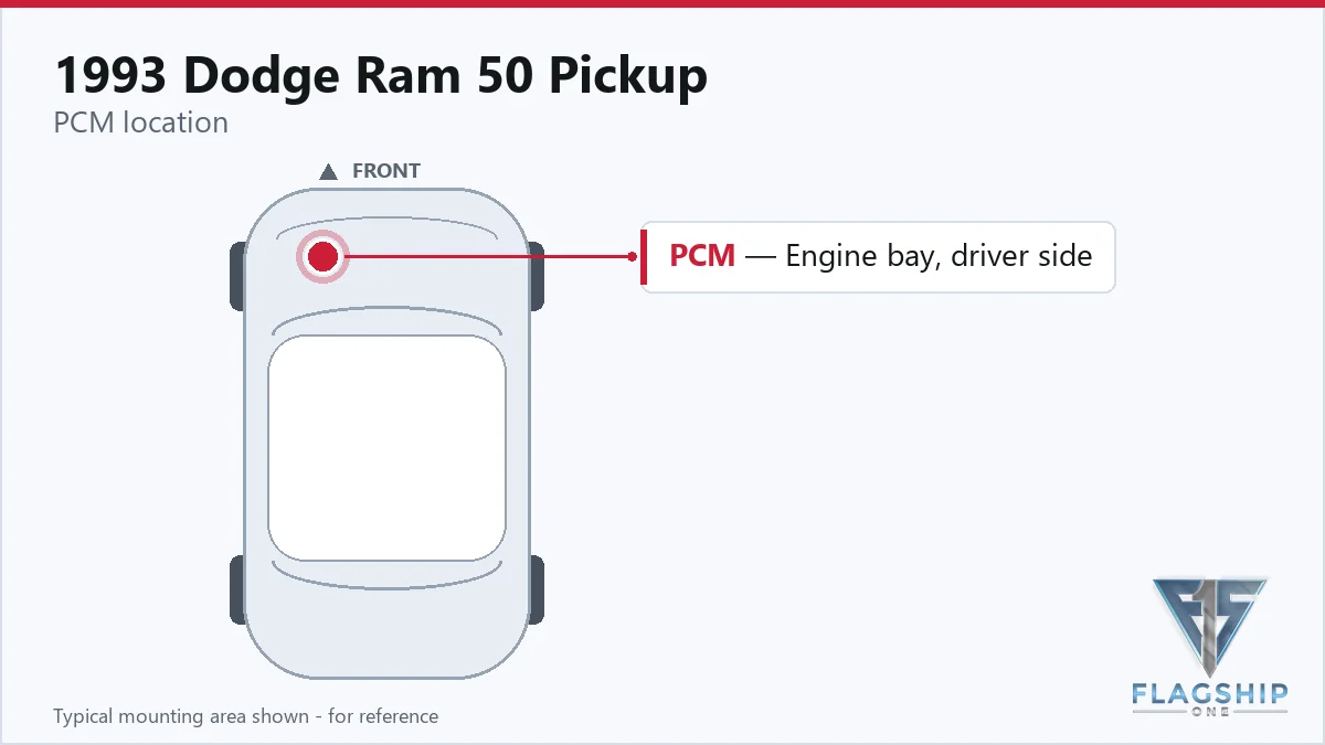1993 Dodge Ram 50 Pickup PCM location diagram