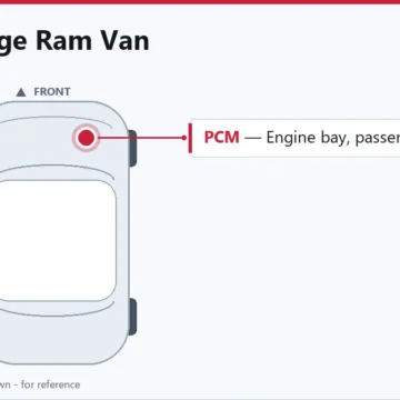 1993 Dodge Ram Van PCM Replacement and Relearn Guide