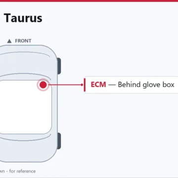 1993 Ford Taurus PCM/ECM: Computer Control Module Guide