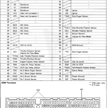 1993 Lexus SC300 Engine Computer Replacement & Relearn Guide
