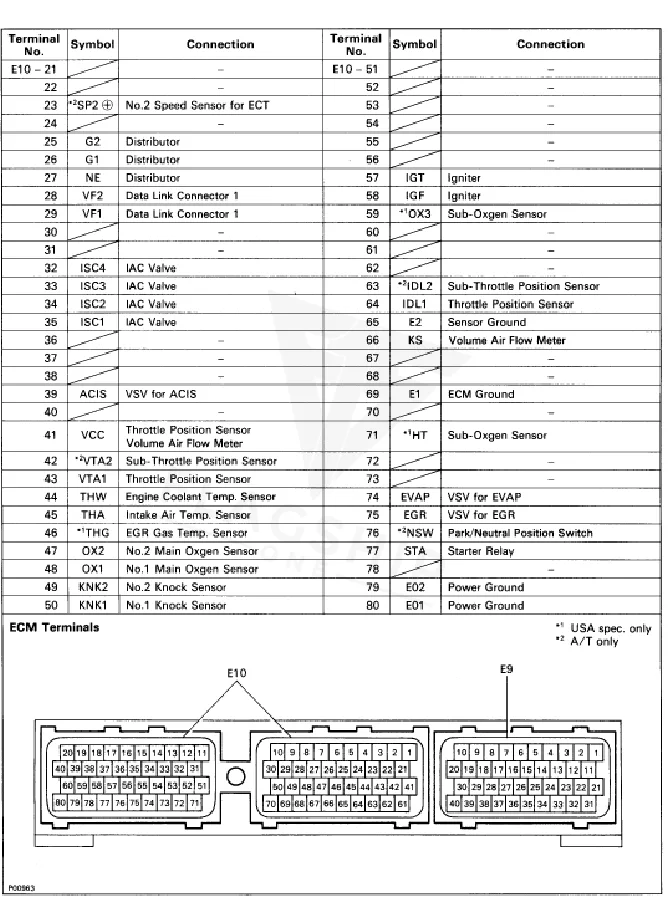 1993 Lexus SC300 PCM location diagram