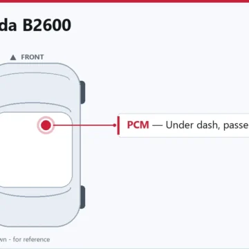 1993 Mazda B2600 PCM/ECM Replacement and Failure Symptoms Explained