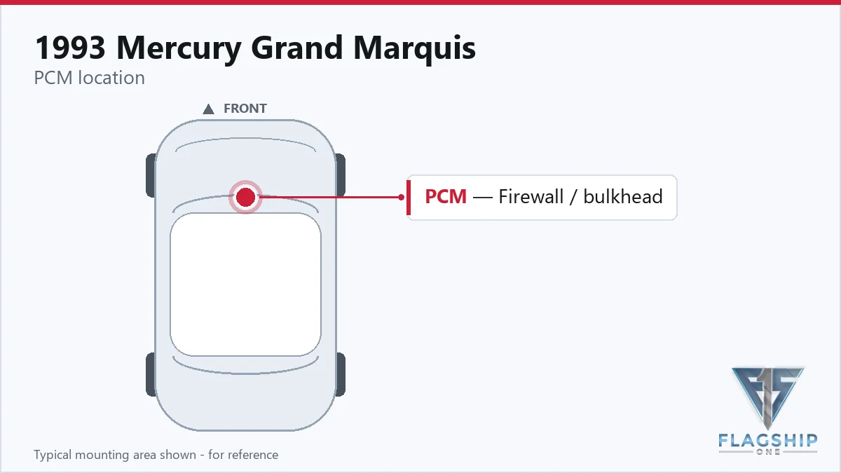 1993 Mercury Grand Marquis PCM location diagram
