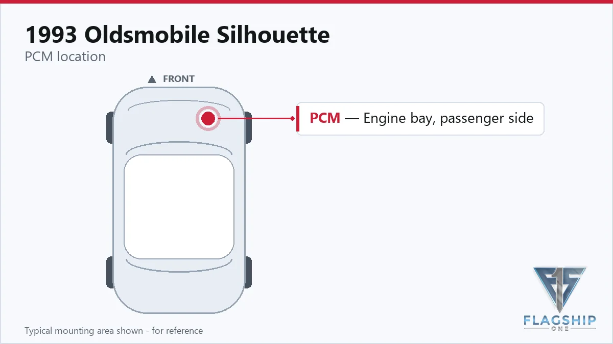 1993 Oldsmobile Silhouette PCM location diagram