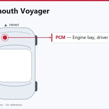1993 Plymouth Voyager PCM/ECM Replacement and Programming Guide