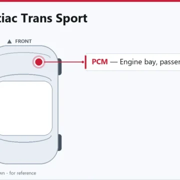 1993 Pontiac Trans Sport PCM Replacement and Programming Guide