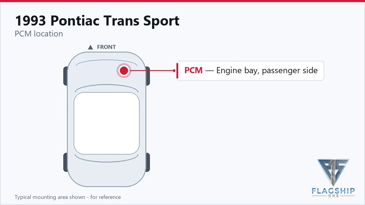 1993 Pontiac Trans Sport PCM location diagram
