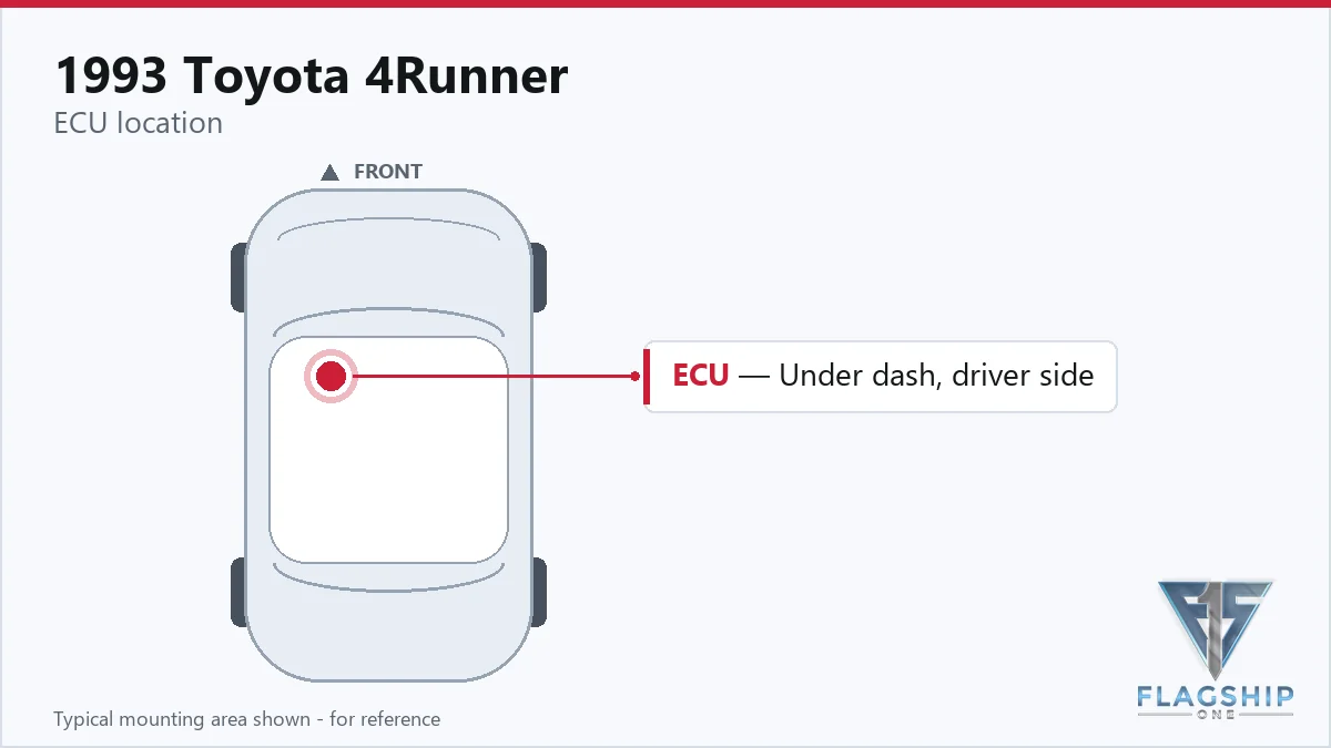 1993 Toyota 4Runner PCM location diagram