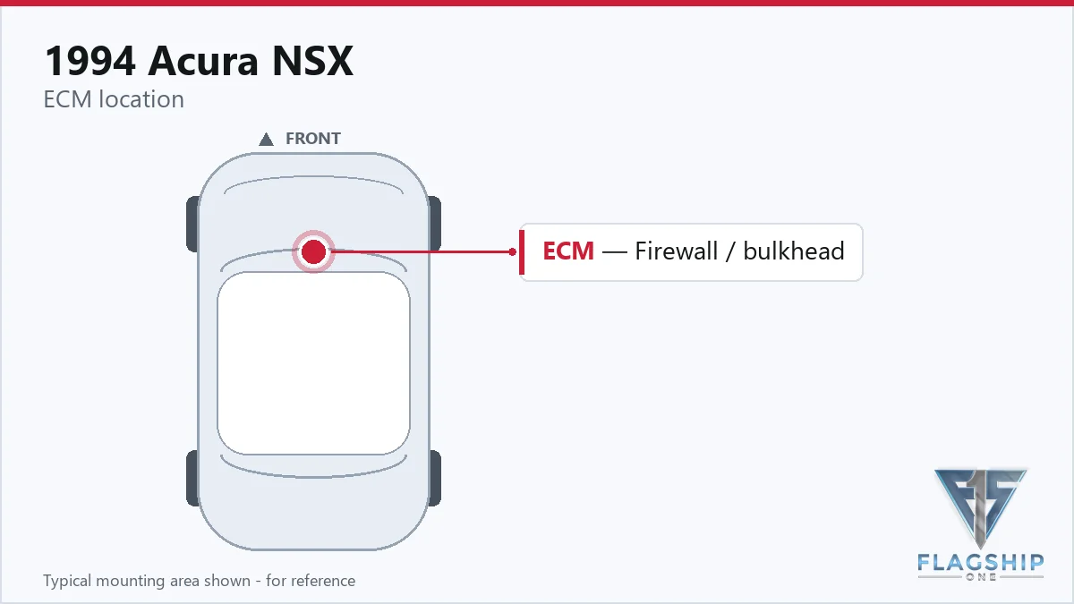 1994 Acura NSX ECM location diagram