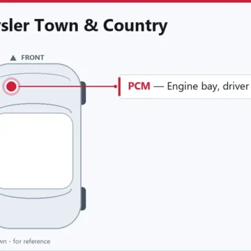 1994 Chrysler Town & Country PCM Replacement & Relearn Guide