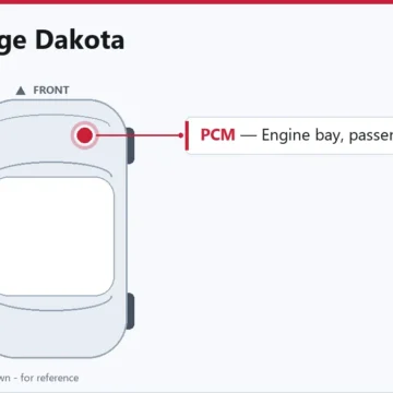 1994 Dodge Dakota PCM & ECM Replacement Guide