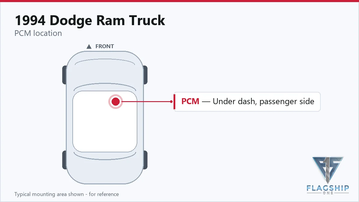 1994 Dodge Ram Truck PCM location diagram