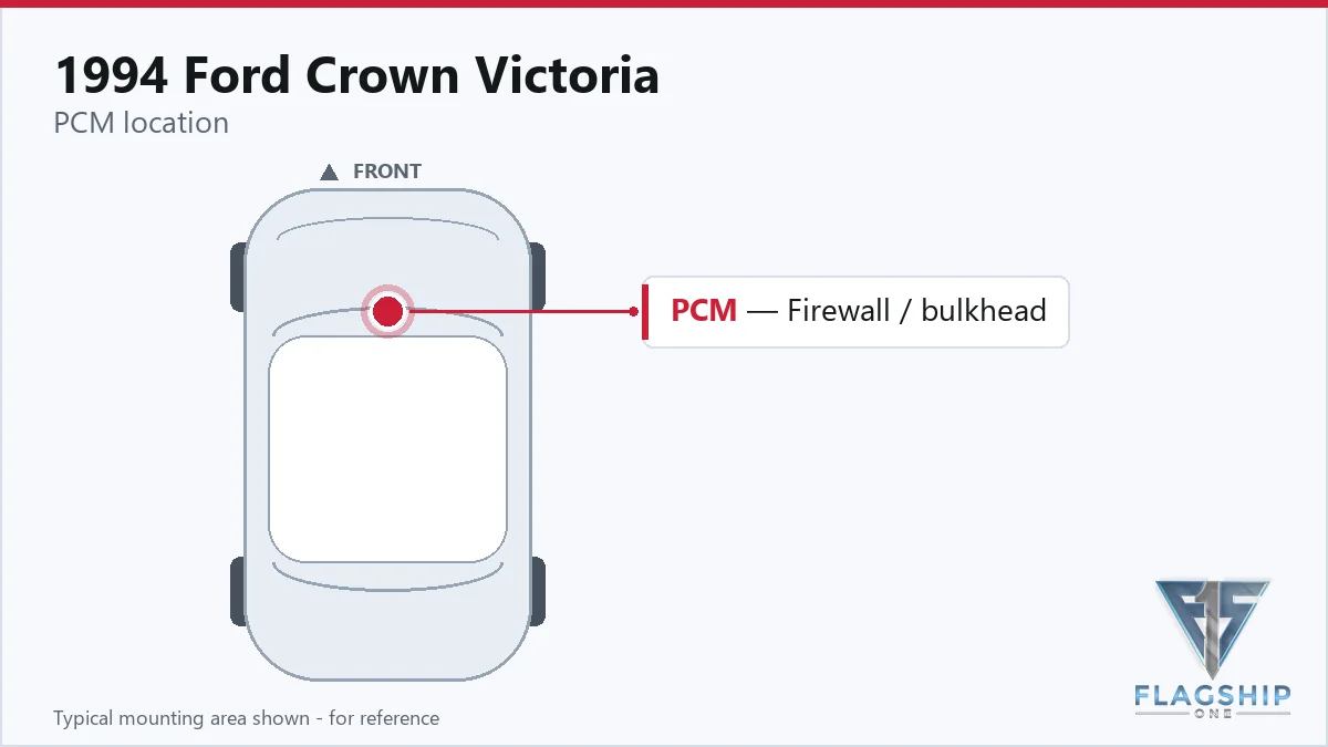 1994 Ford Crown Victoria PCM location diagram